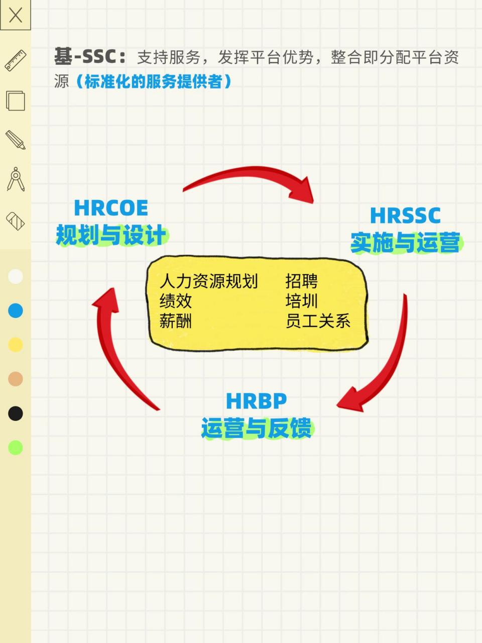 人力资源与普通版对比,实用职场礼仪技巧，提升形象，助力职场发展！