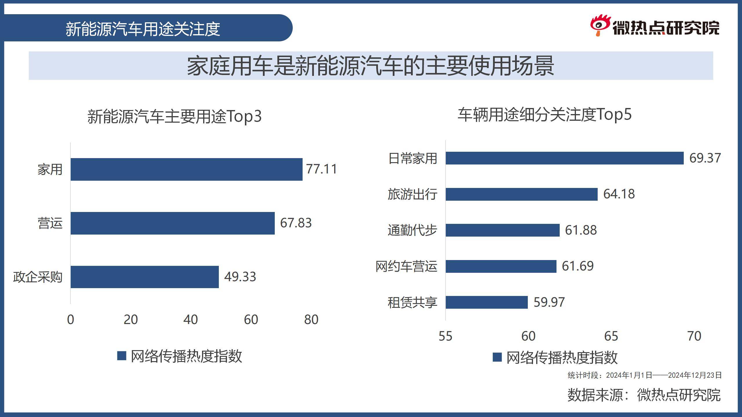 68影院,汽车新能源技术介绍，了解新能源汽车，关注汽车发展趋势！