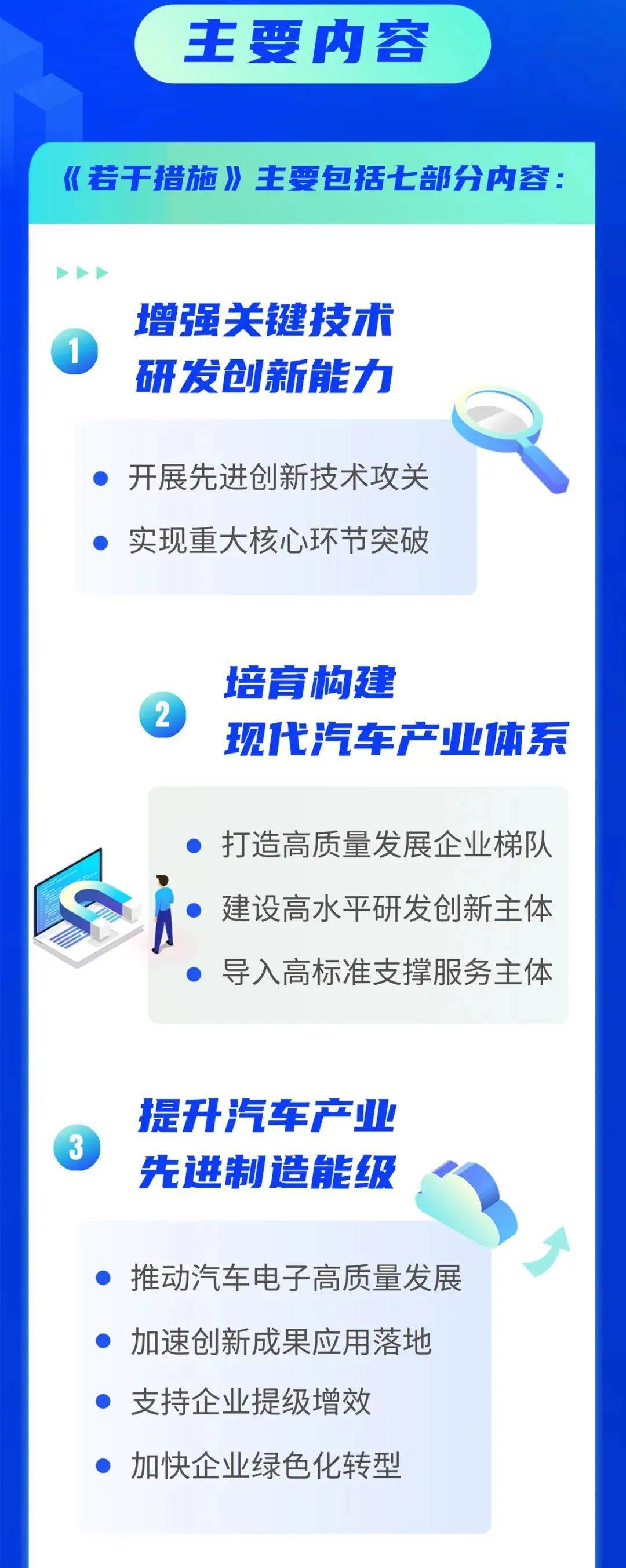 68影院,汽车新能源技术介绍，了解新能源汽车，关注汽车发展趋势！