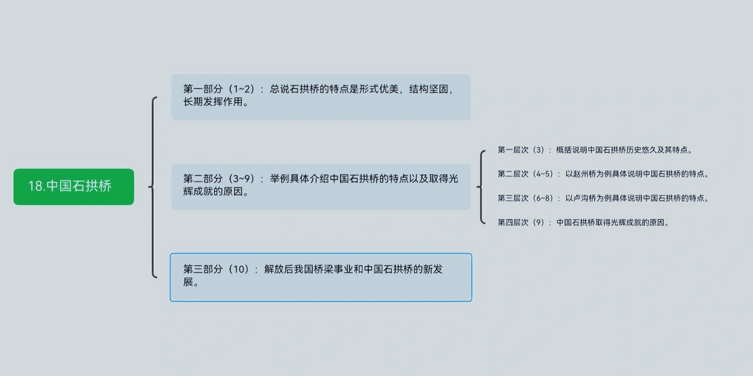 轮到你了第8集,全面解读文，构建完整信息框架。