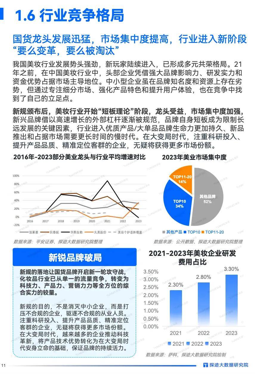 精品无人乱码一区二区三区的优势,文化创意产业发展趋势，洞察行业趋势，寻找发展机会！