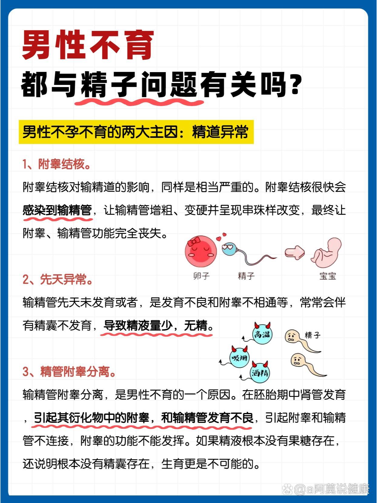 精子有一坨一坨的怎么回事,新奇爆料，打开全新认知大门。