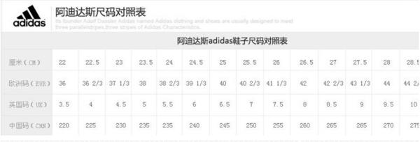 欧洲码和亚洲码的尺码区别,权威剖析文，树立正确认知的观念。