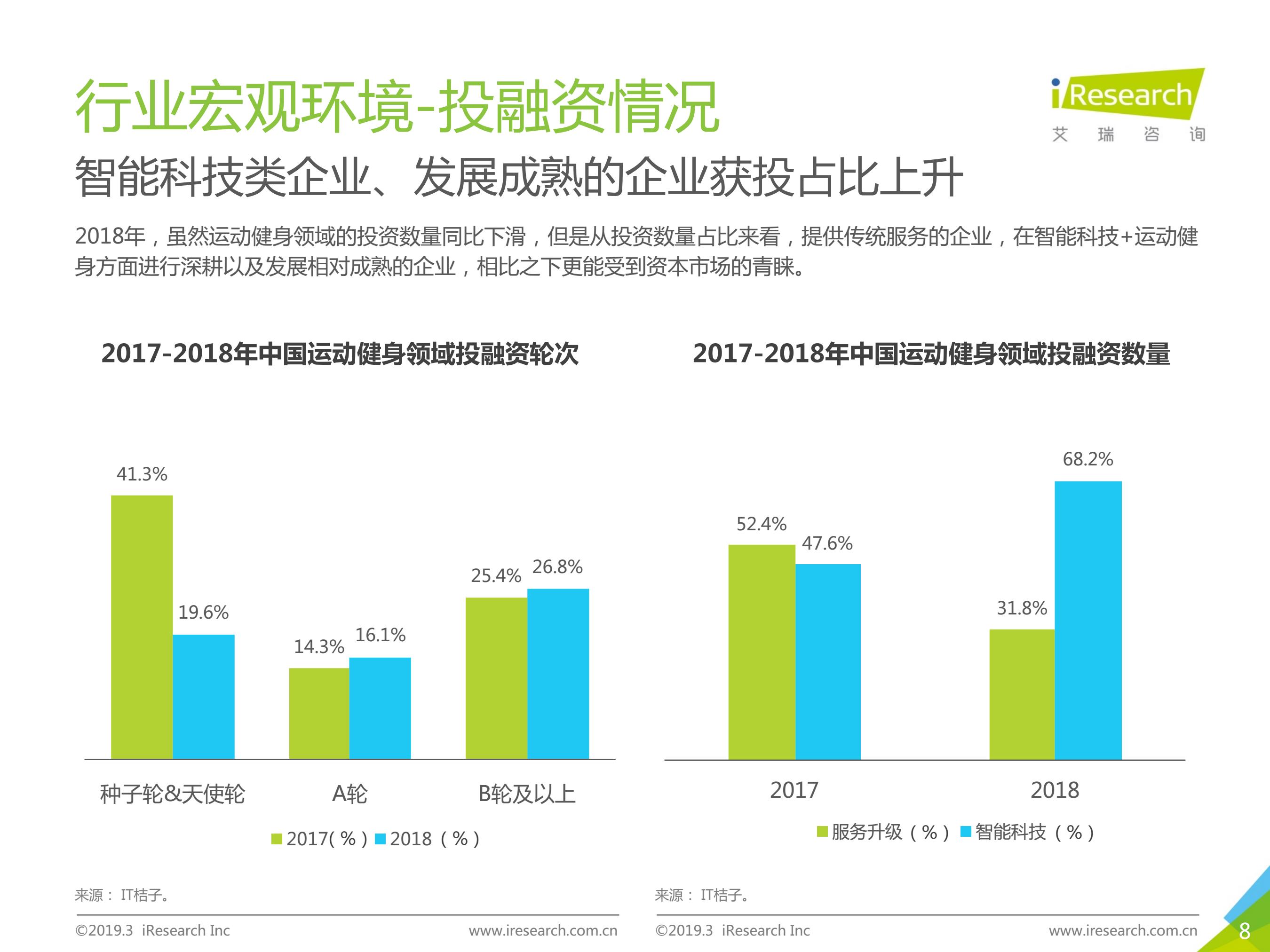 阴外面毛毛有白色是怎么回事,文化创意产业发展趋势，洞察行业趋势，寻找发展机会！