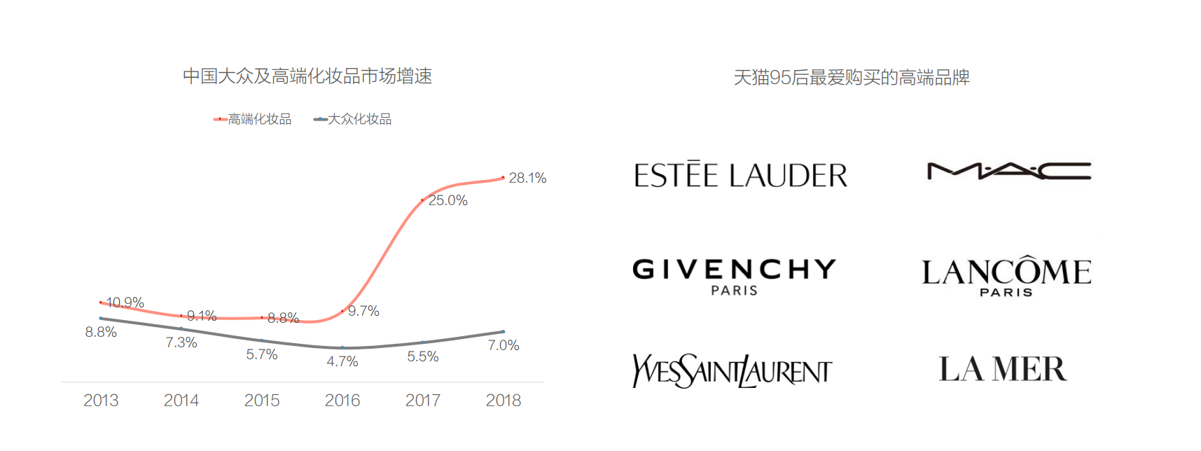 阴外面毛毛有白色是怎么回事,文化创意产业发展趋势，洞察行业趋势，寻找发展机会！