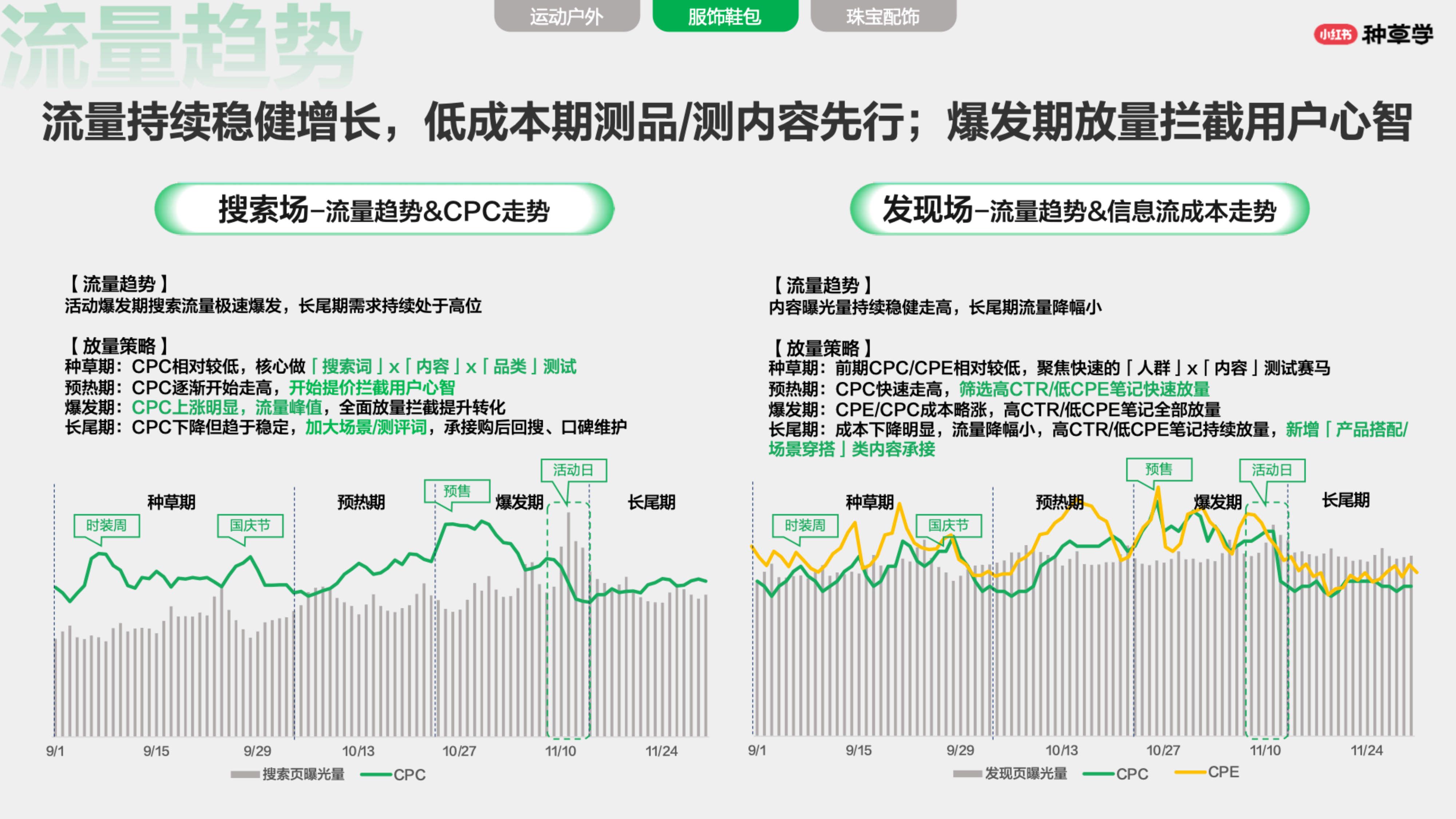 9i看片成人免费,热门揭秘文，紧跟热门话题潮流。