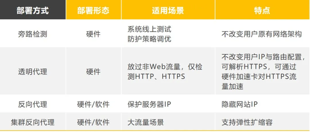 圣僧不可以1v1,美妆品牌，科普介绍，选择产品！