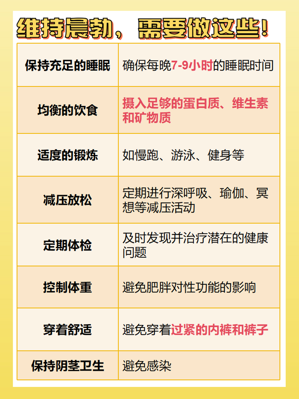 50多岁每晚上勃是怎么回事,独家产品评测，真实体验，放心选择！