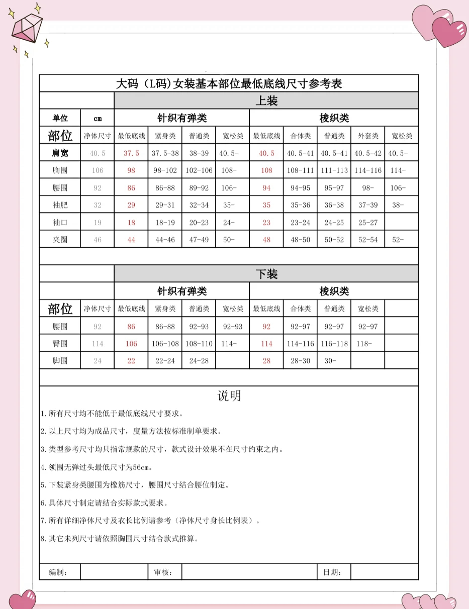 国产尺码和欧洲尺码表2022,专业剖析文，深入了解专业领域。