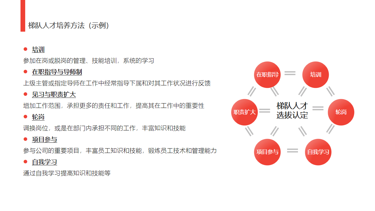 成免费的crm无需下载,教育创新理念，关注教育发展，培养未来人才！