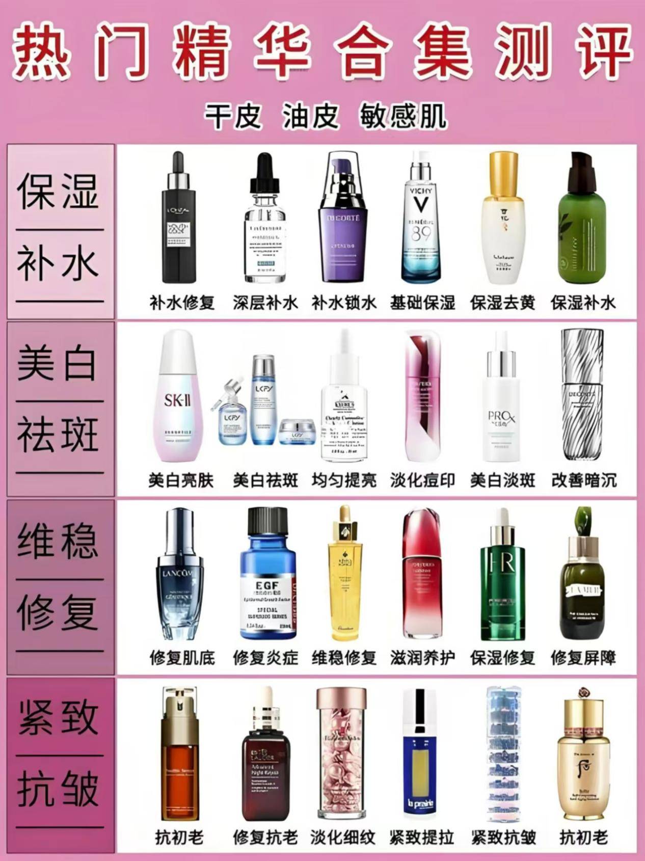 国精产品一三区,美妆品牌科普，了解美妆品牌，选择适合自己的产品！