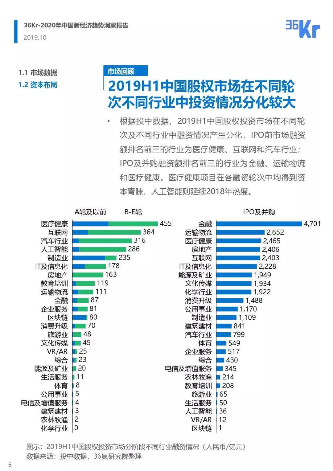 hp公交车灌溉系统隐形人,深度经济分析，洞察市场，把握机遇！