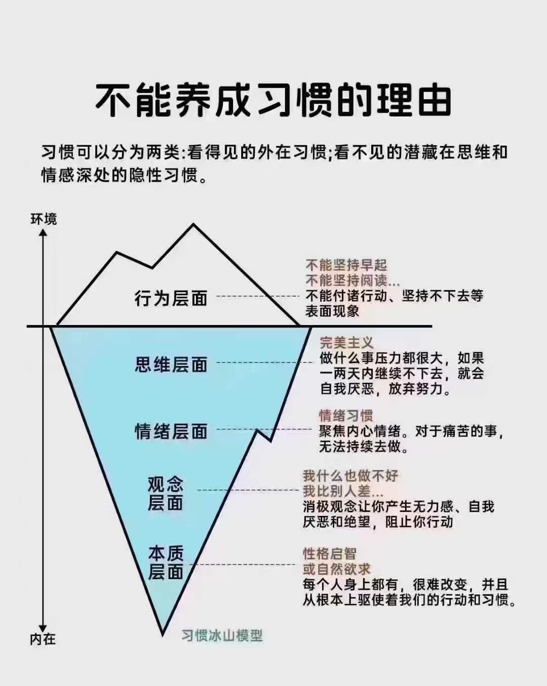 一阴吞两阳与macd的关系,自然生态保护知识，守护生态平衡，爱护地球家园！