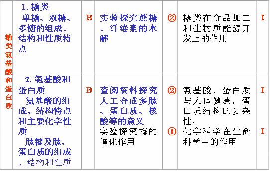 退潮by阿司匹林免费阅读,专业剖析文，深入专业知识的领域。