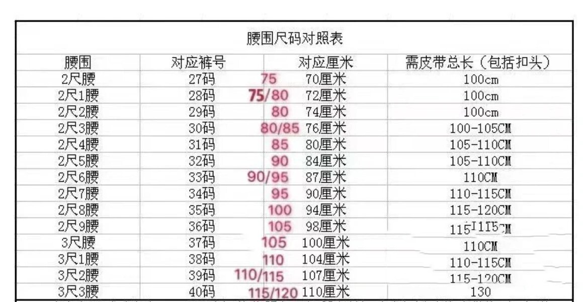 亚洲尺码和欧洲尺码专线,新鲜玩法，趣味无穷，快来尝试！