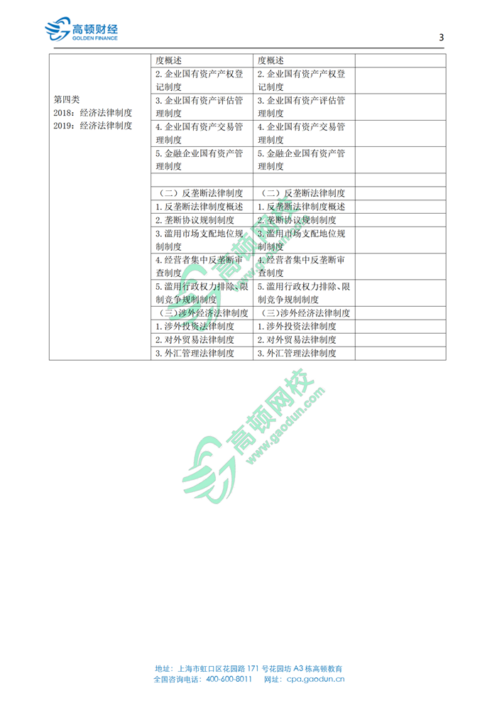 最好看的2019中文大全,权威解读文，提供专业准确信息。