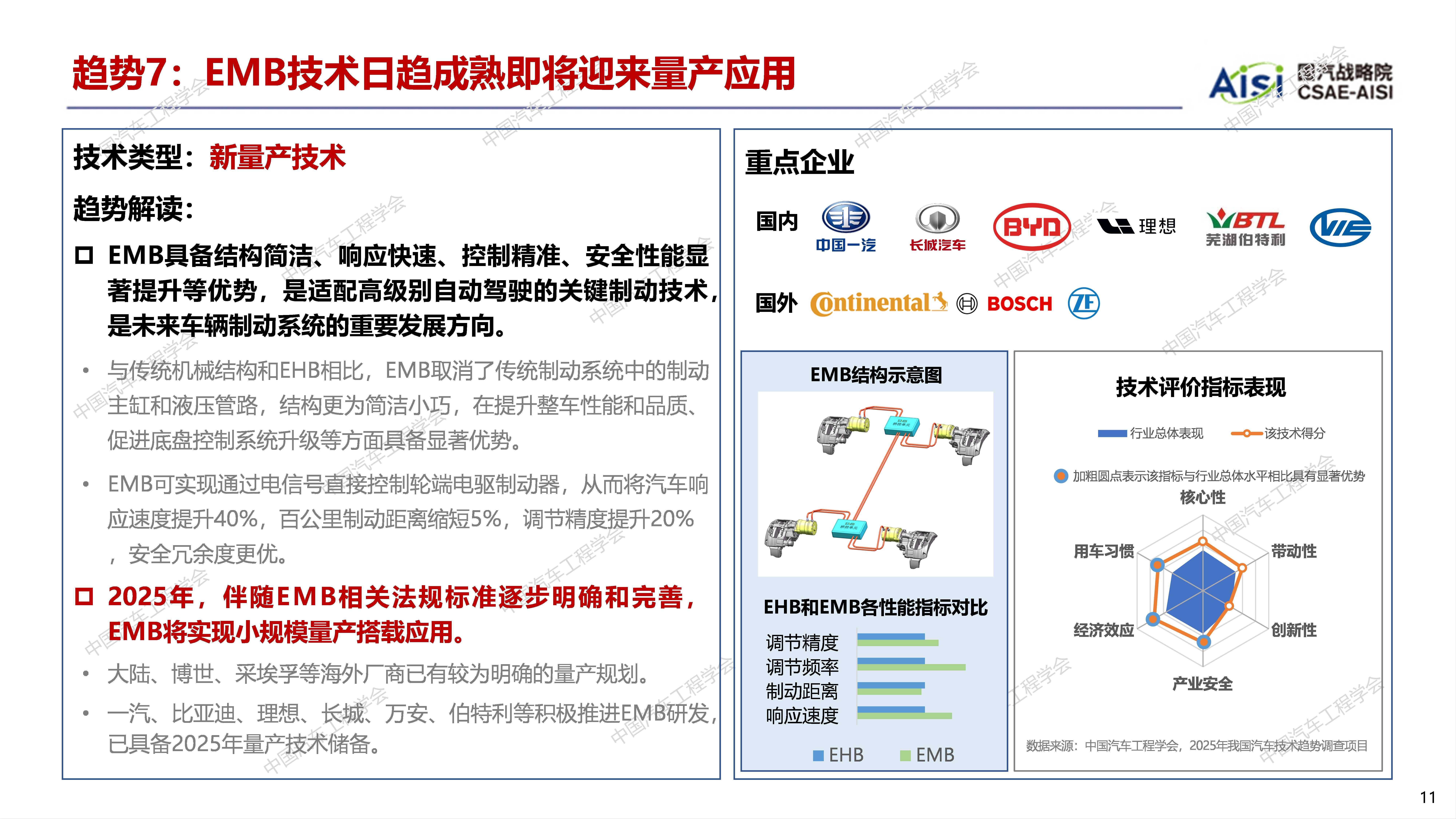 日本19岁上大学上网课可以吗,汽车新能源技术介绍，了解新能源汽车，关注汽车发展趋势！