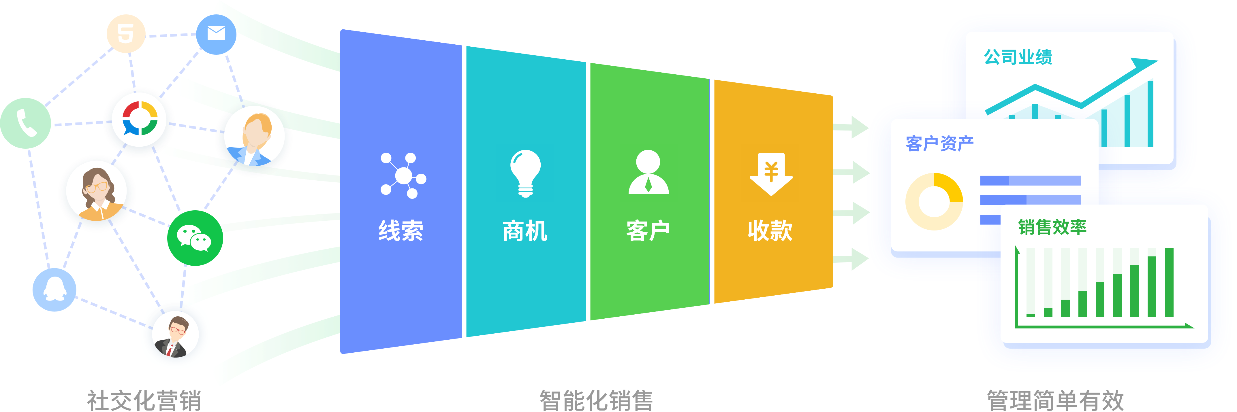 成人永久免费CRM,限时特价区，挑选超值心仪的商品。