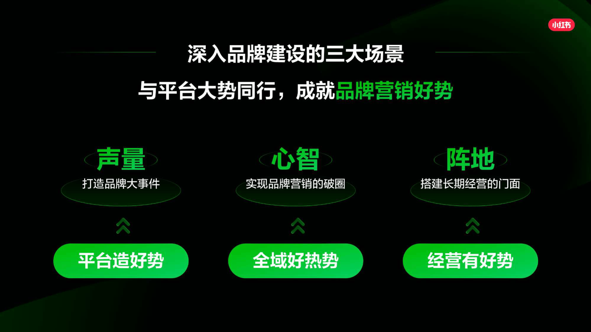 被部长玩的漂亮人妻,商业营销案例分析，学习营销技巧，助力事业发展！