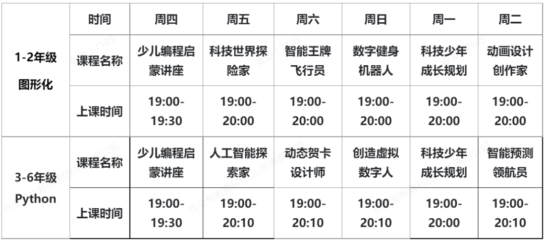 老马的春天唐玥,免费编程课程，开启编程之旅，提升能力！