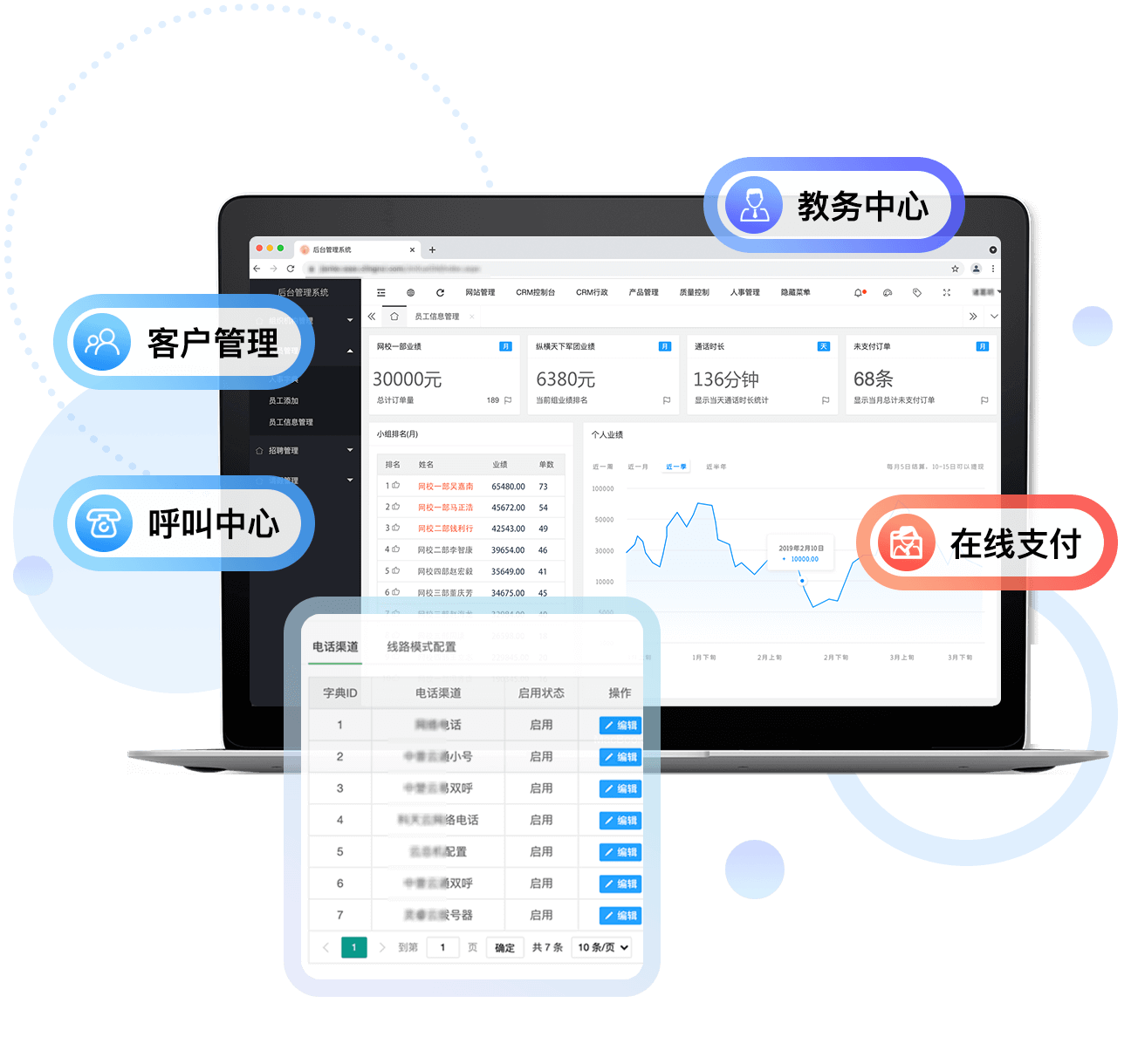 成免费的crm1688,影视行业，趋势洞察，把握风向！