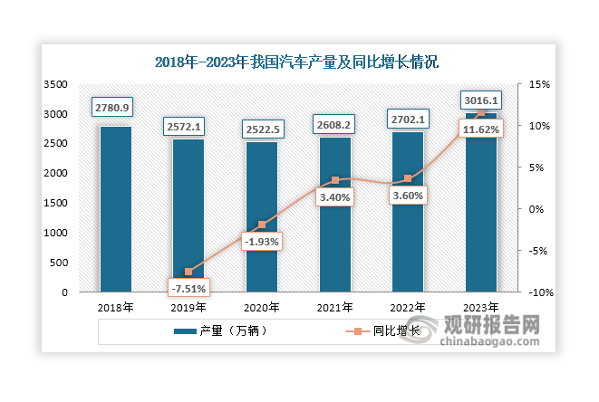 综合一和综合二图片区别在哪,文化创意产业发展趋势，洞察行业趋势，寻找发展机会！