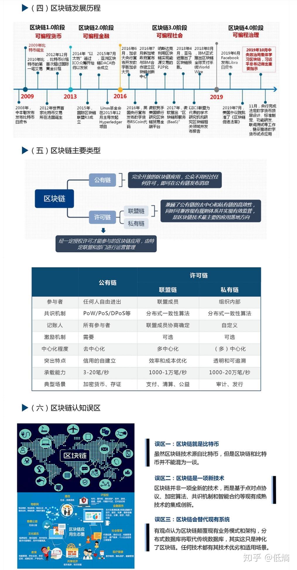 男生太快了怎么办,深度科技解读，前沿科技，增长见识！