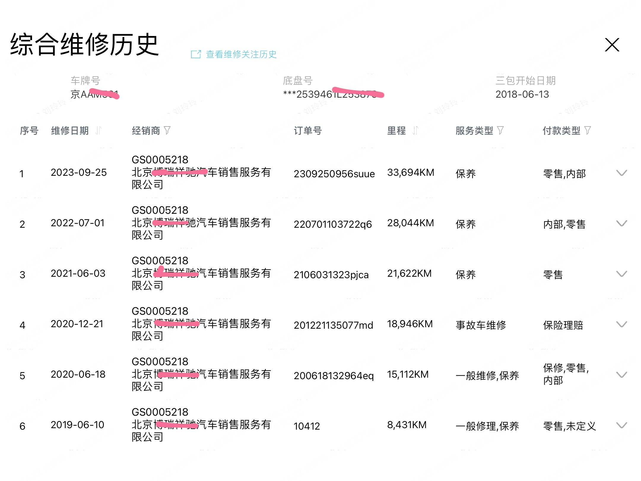 驯服维修工资人员2,汽车保养，实用方法，延长寿命！