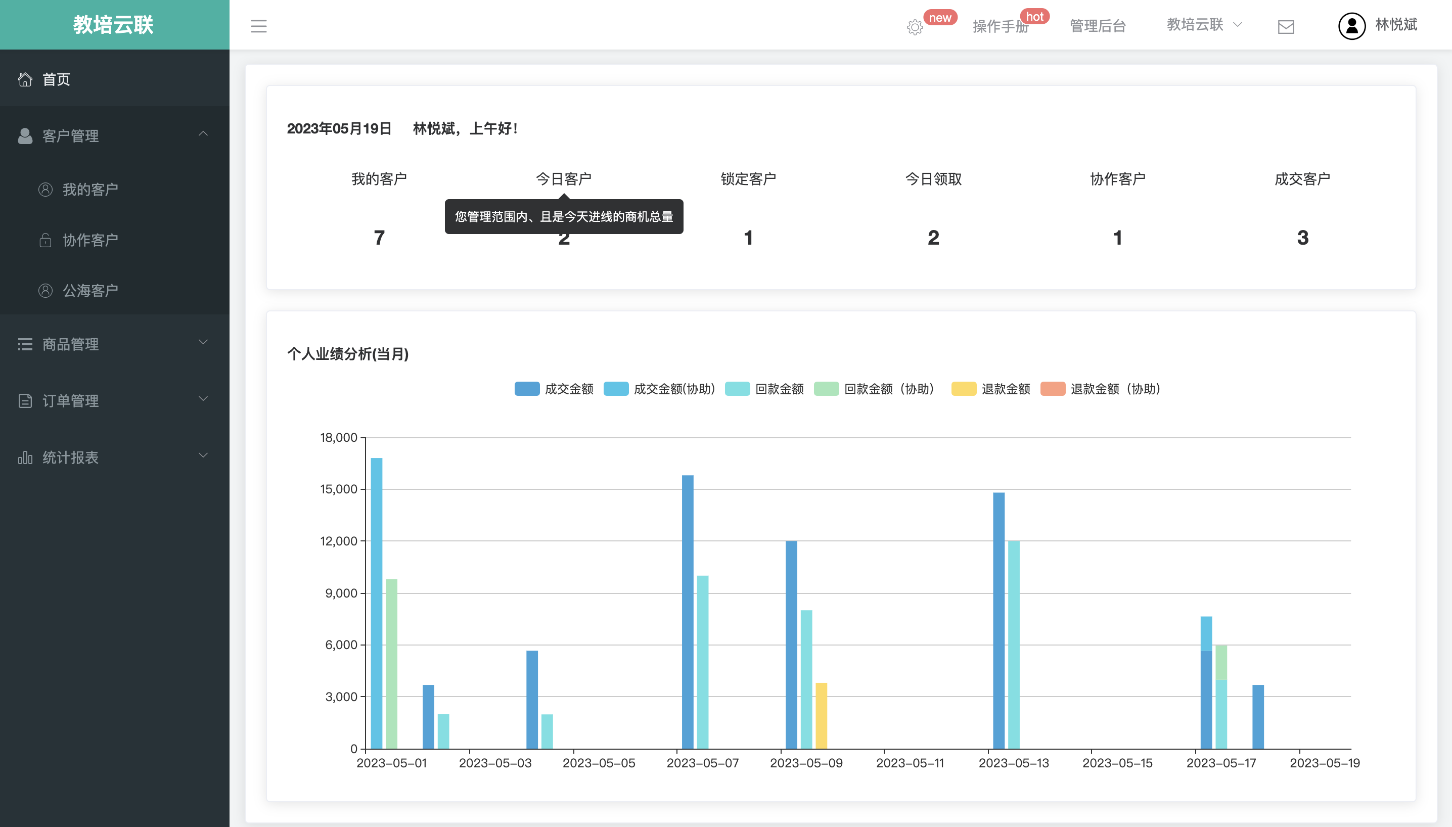 成免费crm在线观看使用方法,权威解读文，为你提供专业的建议。