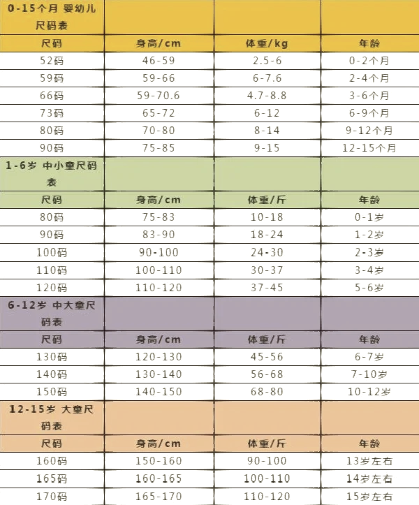 尺码对照表,权威解析，揭开背后隐藏秘密。