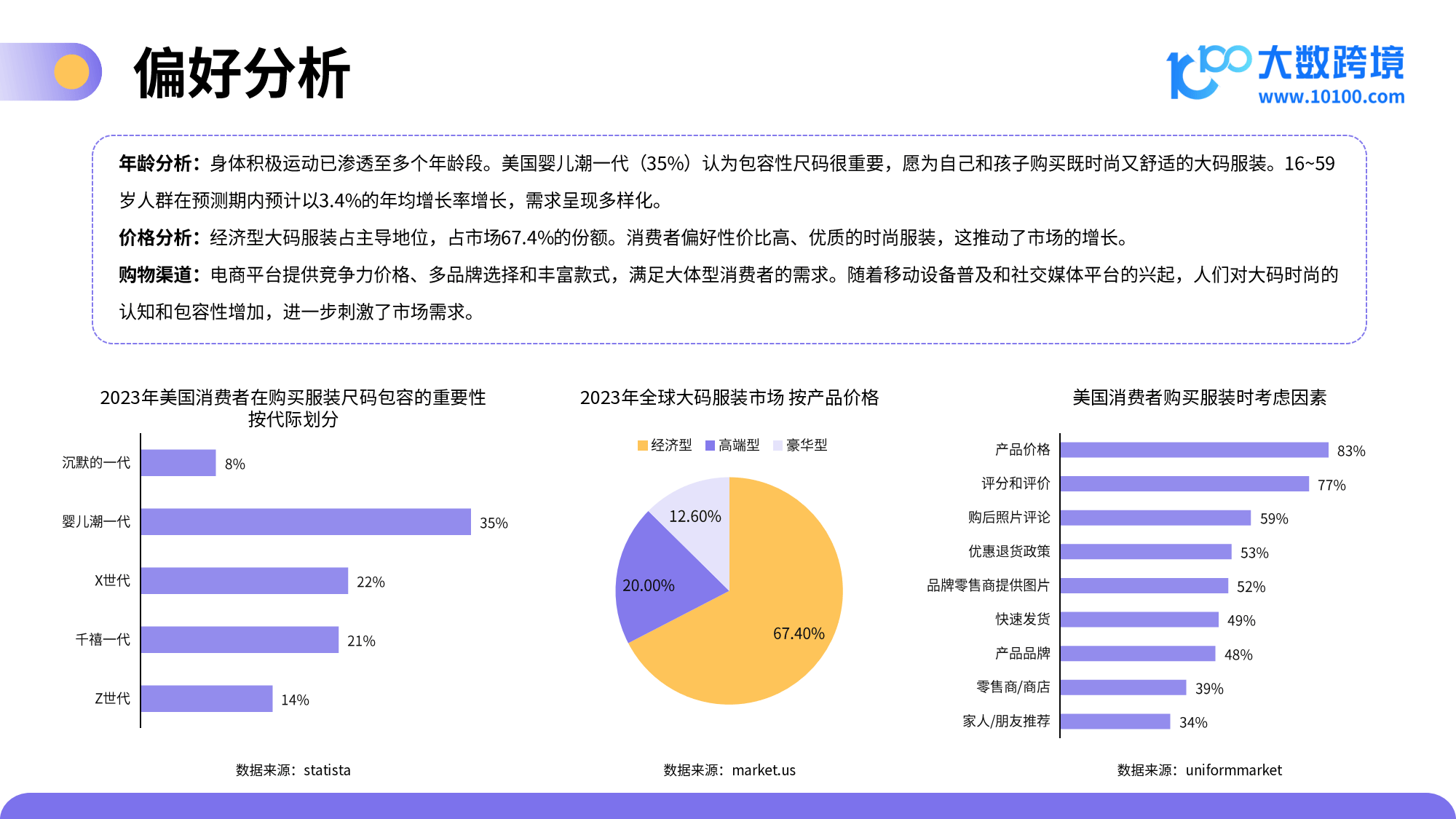 亚洲一码和欧洲二码的尺码区别,商业洞察，行业趋势，把握先机！