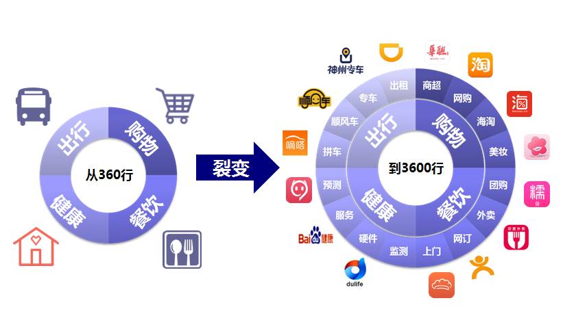 看b站a8直播,深度剖析，带你看清事情本质。