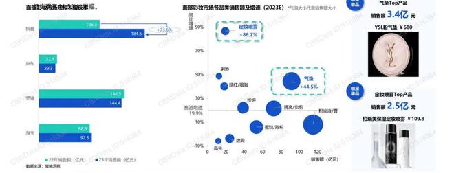 六间房,深度经济分析，洞察市场，把握机遇！