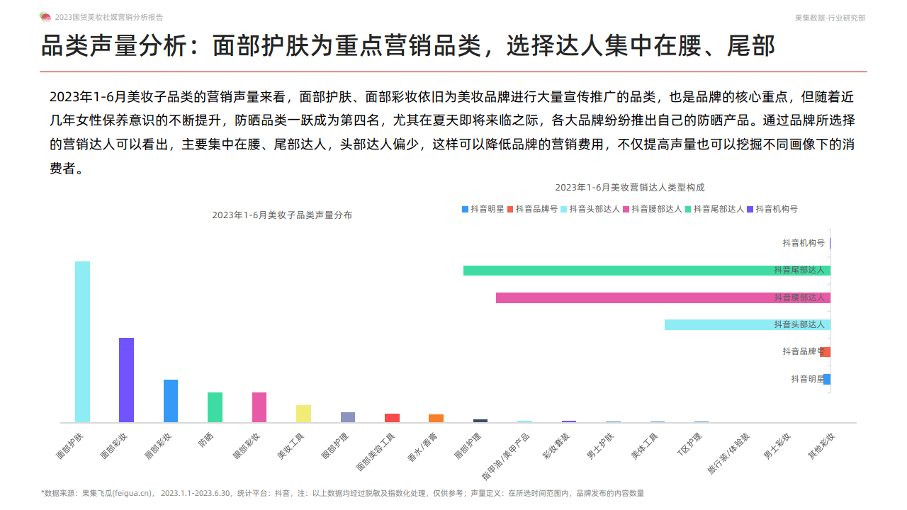 免费的行情网站app入口,美妆行业，内幕揭秘，明智消费！